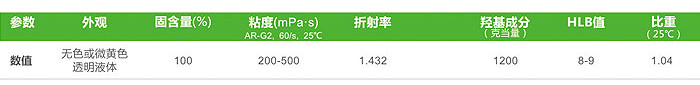 聚醚改性有機聚硅氧烷.jpg